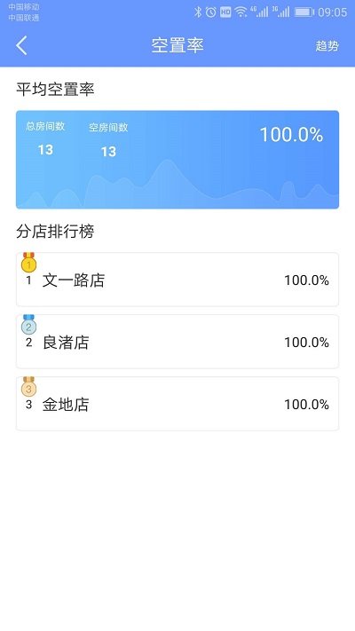 好房管家官方版下载