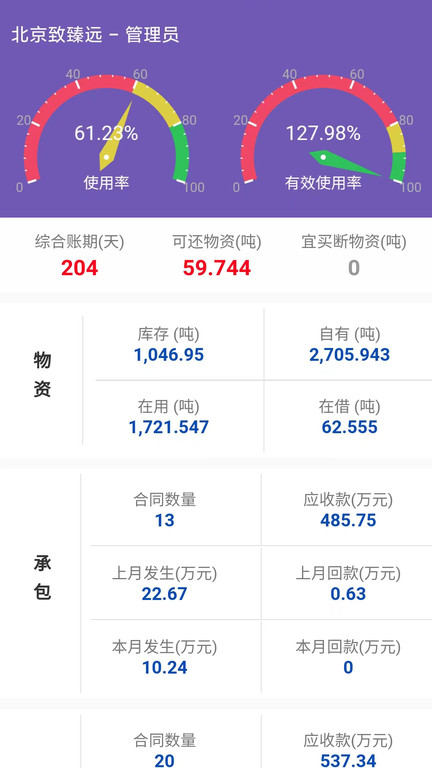 致臻远软件