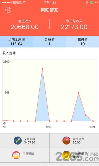 万象网管app下载