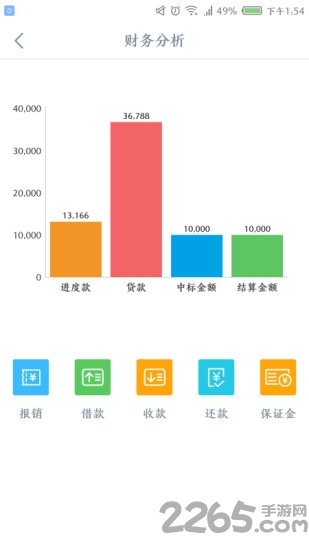 筑域云app 筑域云