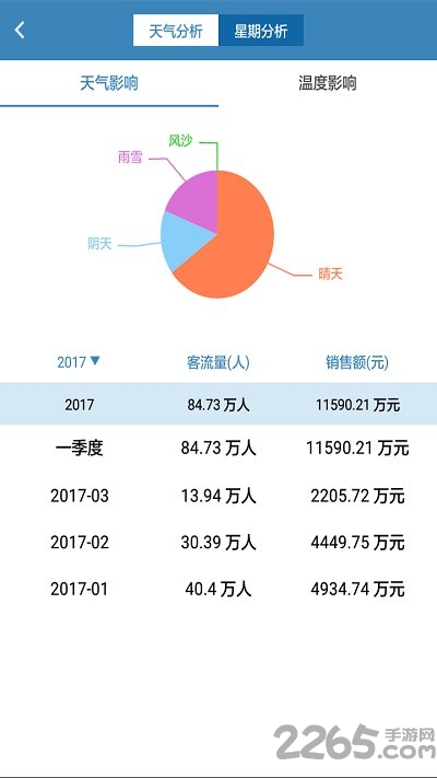 新百客流app下载