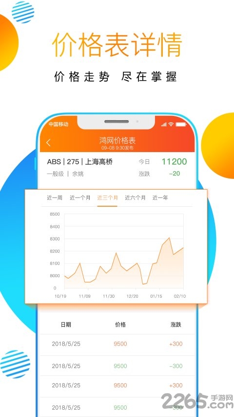 鸿网塑购手机版