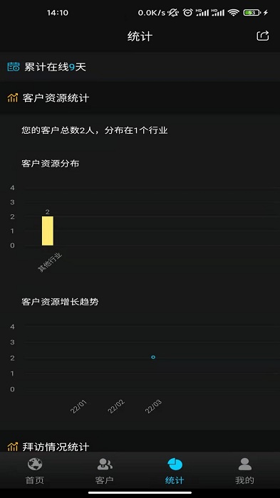 理客无忧软件