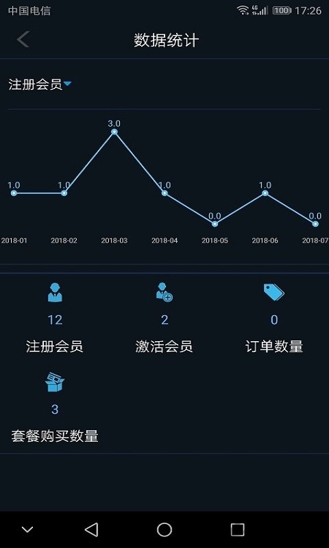 百路汇之家手机版 百路汇之家app