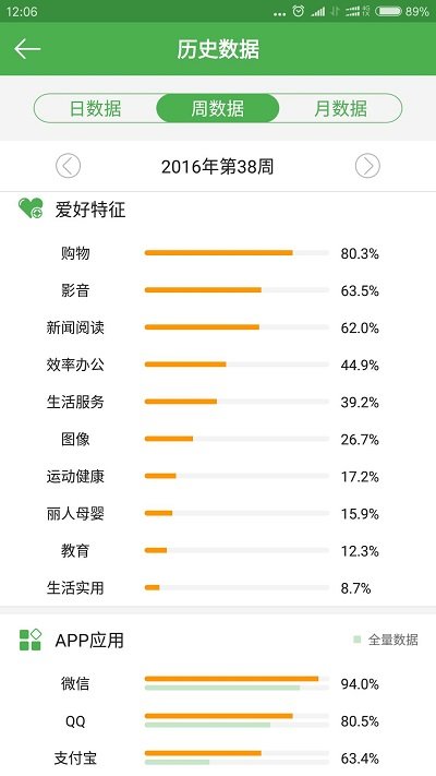 店知了手机版 店知了app下载