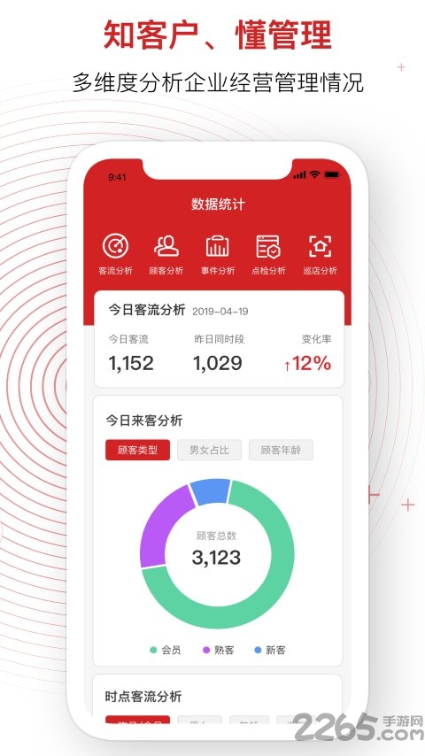 睿瞳云店最新版