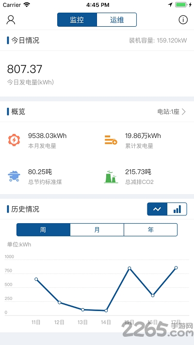 云电微网app下载