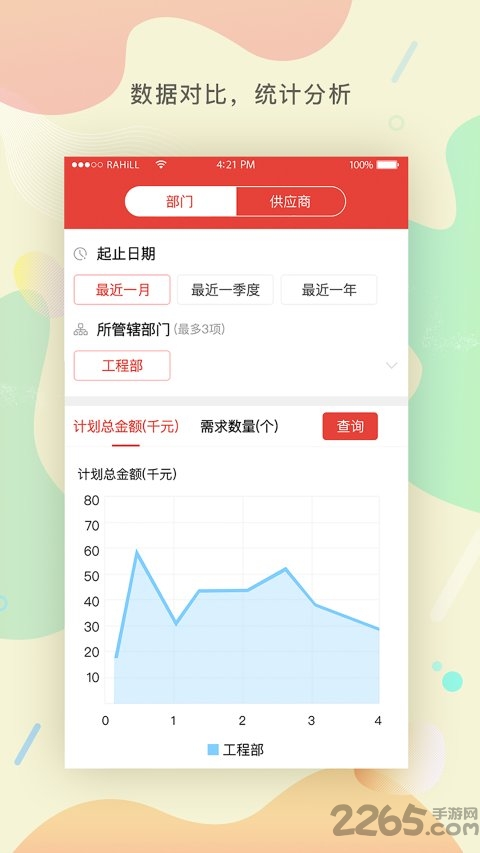 物资采购管理平台软件