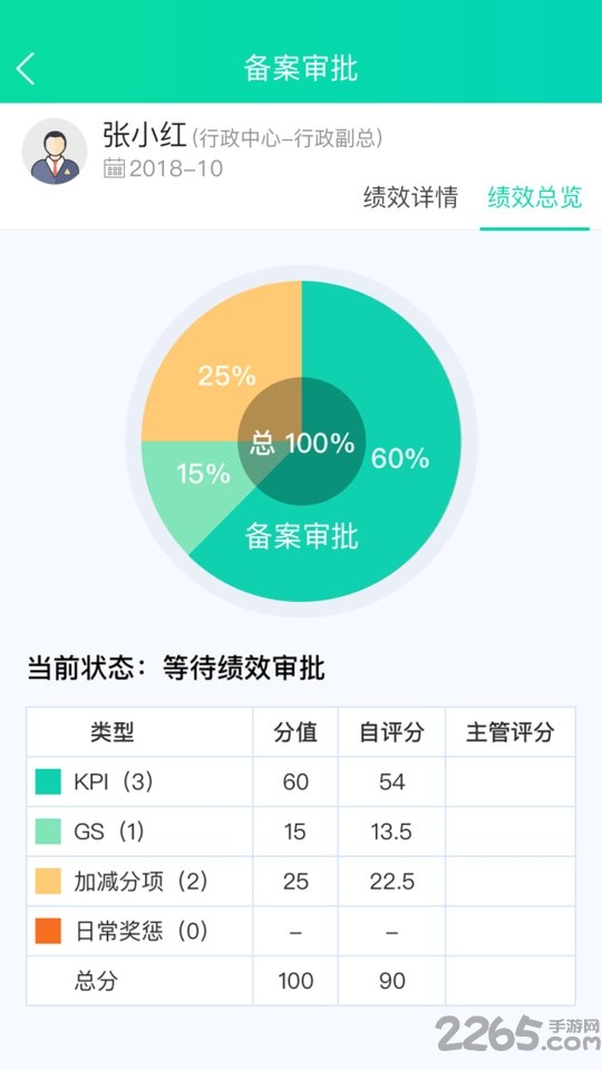 唐人医药oa手机版