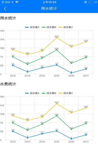 上塘河智慧灌区app下载