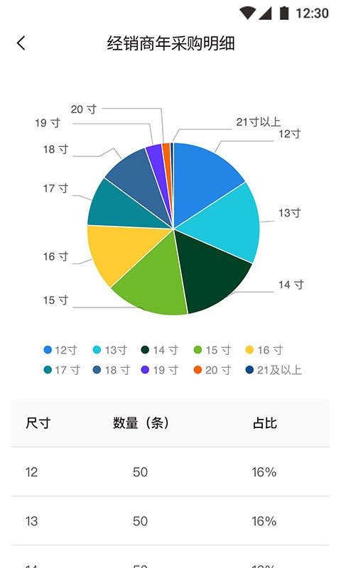 小浦管家软件下载