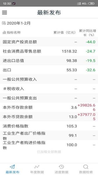数据重庆app下载