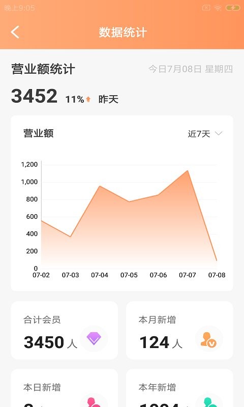 豚石云管家app 豚石云管家软件下载