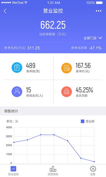 科脉云商管理平台下载