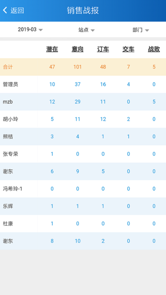 掌上天友下载手机版