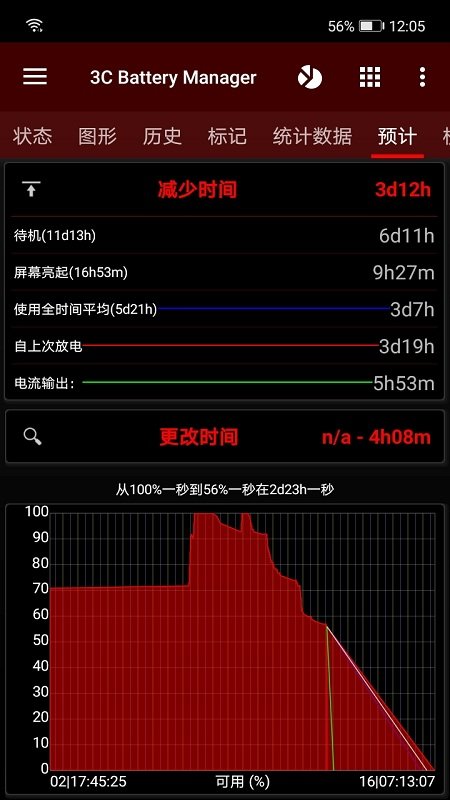 3cbatterymanager最新版下载