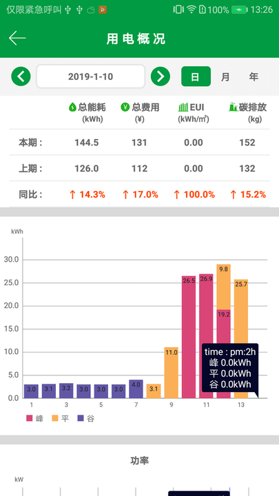 易维安安卓版下载