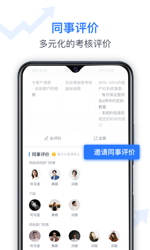 tita绩效宝app下载