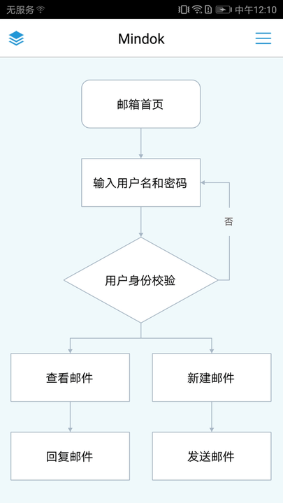 mindflow手机版下载