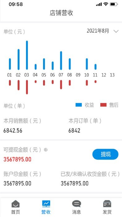 吾技售app 吾技售官方下载