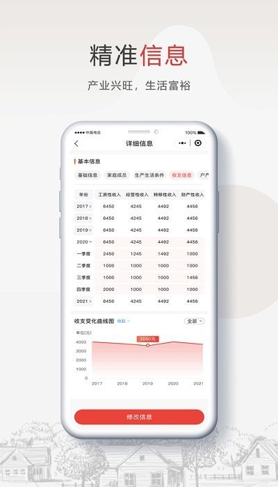 安康乡村振兴app下载
