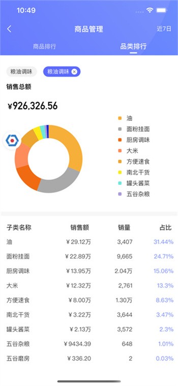 数智门店系统 数智门店官方版下载