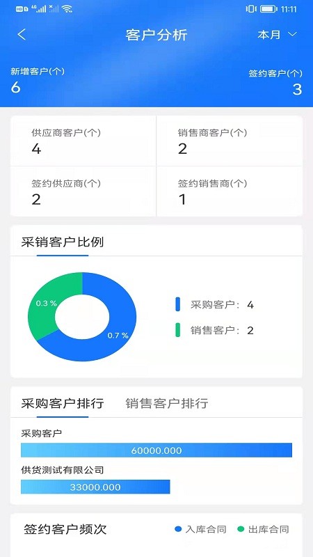 魔方检斤系统软件下载