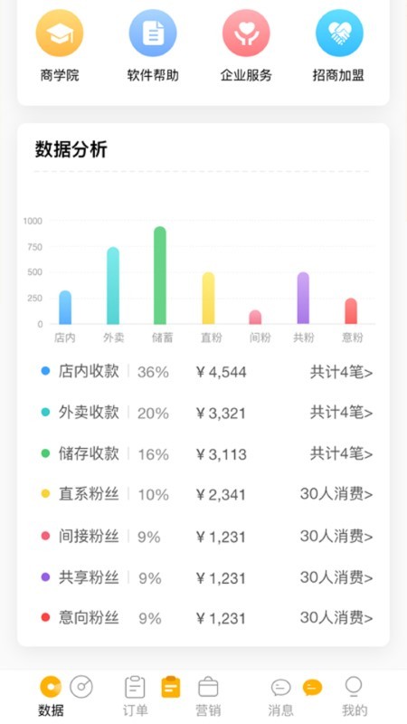 赖皮熊商家软件下载