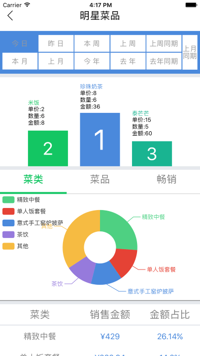 大食慧老板小秘书软件app下载