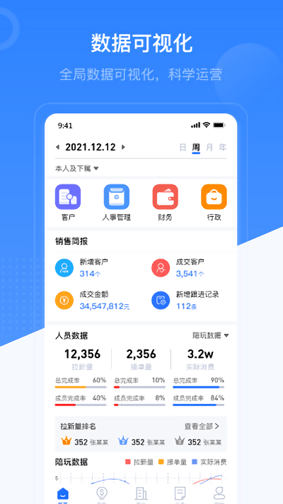 知行crm app下载