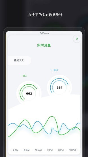 radar for zoho desk app下载