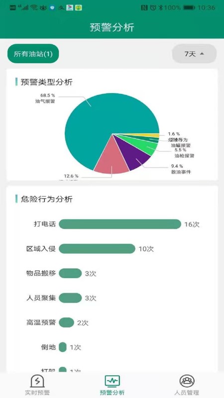 赋能环保官方下载安装