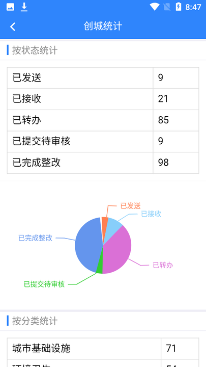 文明海拉尔app下载