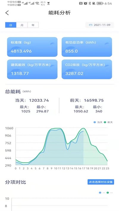一号楼能效宝app下载