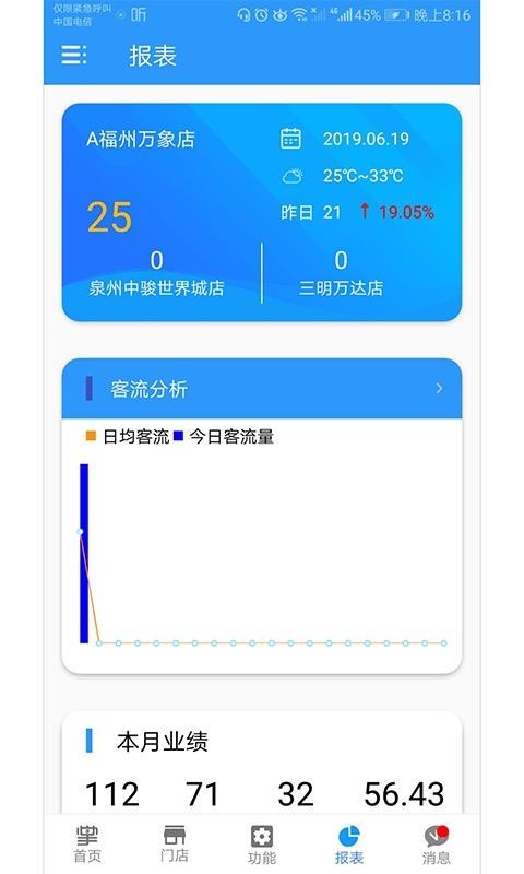 掌中盯app下载
