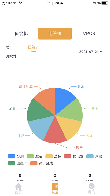 信汇秘书app下载