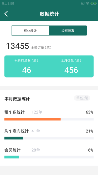 车仕拓店家官方版下载