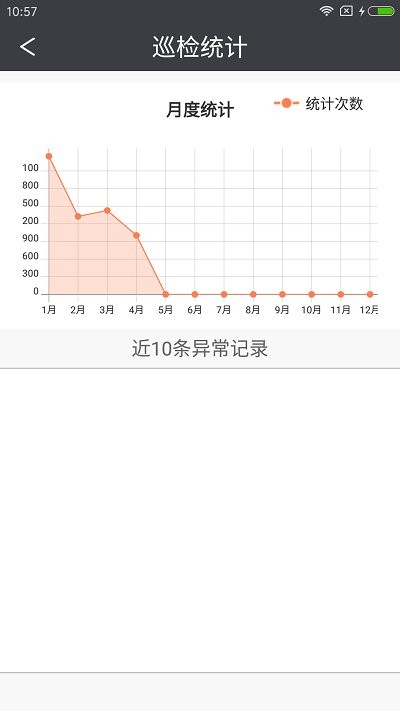 智慧后勤天津市眼科医院最新版下载