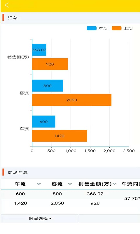 中国摩商管助手app下载