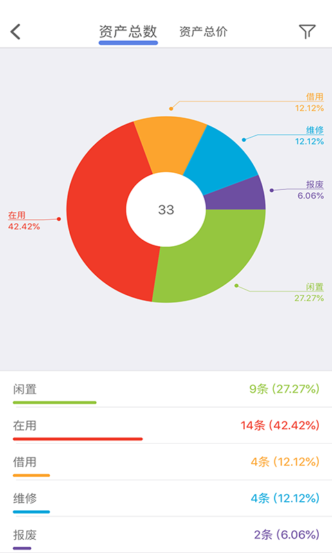 玛雅固定资产app下载