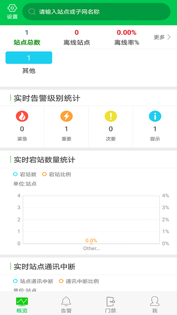 华为pms site下载app