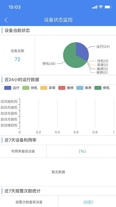 泰聚云emp手机版下载