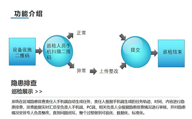 平安企业数字驾驶舱最新版