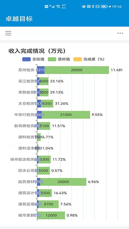 建研院bpm手机版下载