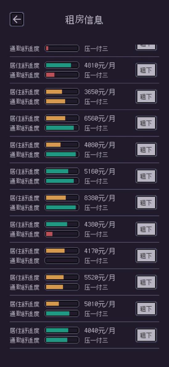 一周手游推荐：让故事充满沉浸感，文字、画面的表现力