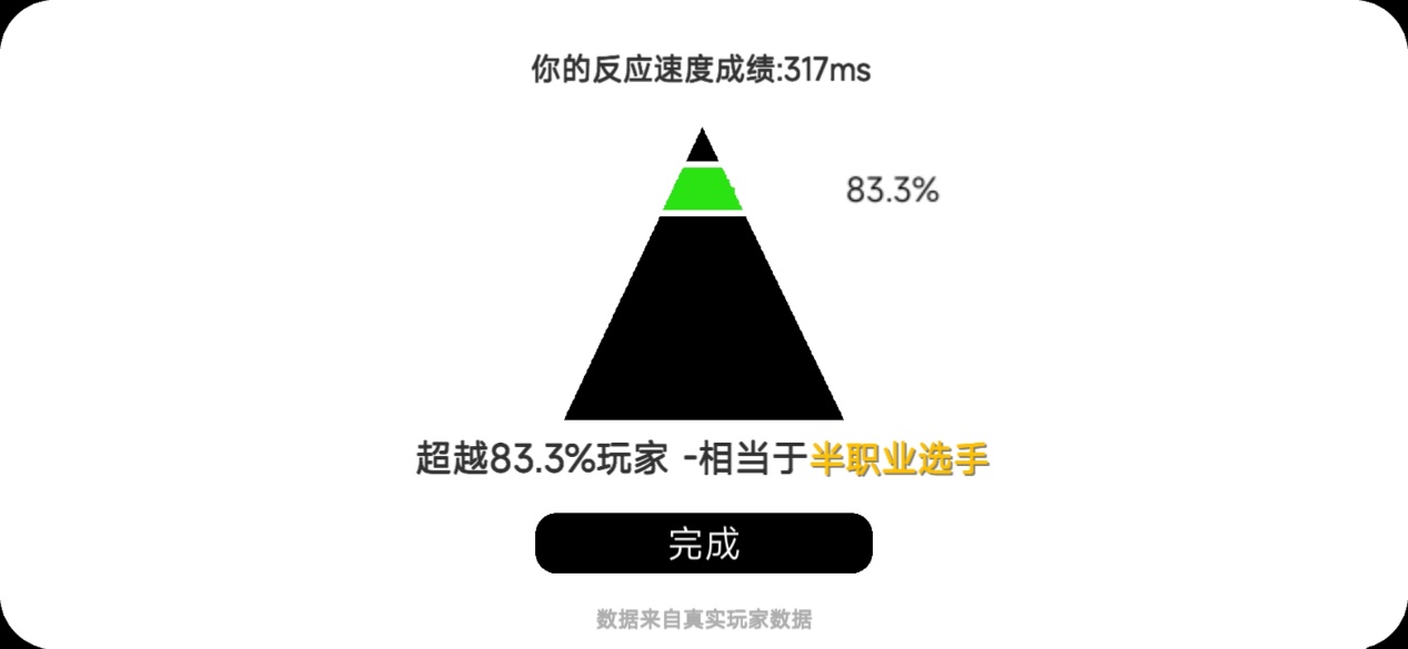 一周手游推荐：说不上游戏性，也依然好玩的游戏