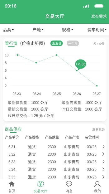 12生鲜app下载