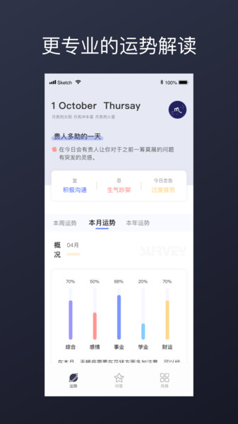 daylucky软件下载