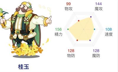 《洛克王国》桂玉技能表图鉴
