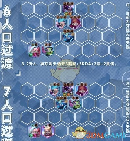 《金铲铲之战》萨勒芬妮主C阵容推荐